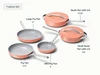 Caraway perracotta ceramic fry and sauté set: 8-, 10.5-, and 12-inch fry pans, plus lidded 3- and 4.5-quart sauté pans.
