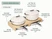 Caraway Cream Dutch oven, braiser, grill pan, skillet with storage organizers shown in a labeled size and contents guide.