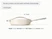 Caraway Cream ceramic sauté pan dimensions. length: 21.7 in; diameter: 12 in; wall height: 4.4 in; capacity: 4.5 qt.